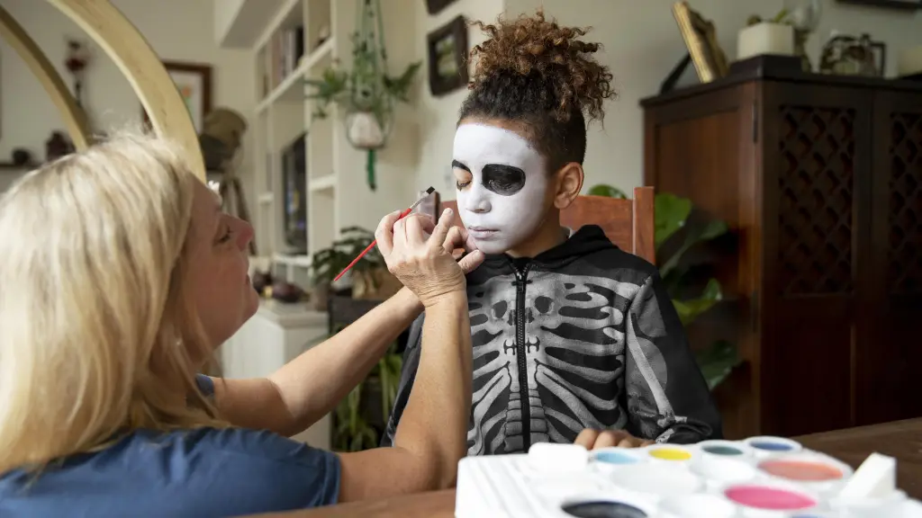 Maquillaje en Halloween, Comunicaciones CLC